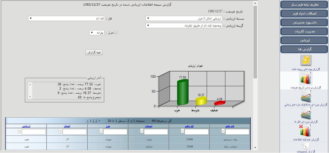 طرح پرداز جلگه