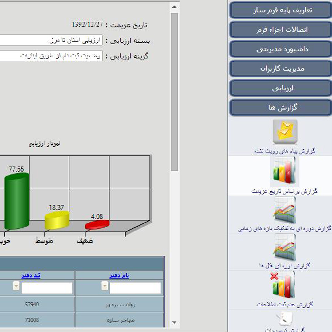 سیستم ارزیابی و ارزشیابی (تحت وب)